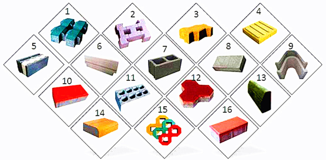 新型環(huán)保磚機設備生產(chǎn)的磚型